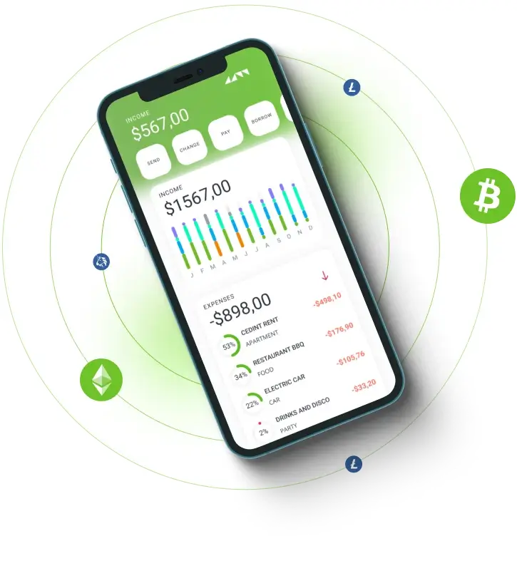Zeta Profitron - Get in touch with us